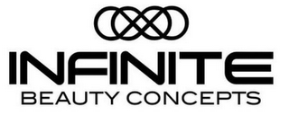 INFINITE BEAUTY CONCEPTS