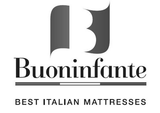 B BUONINFANTE BEST ITALIAN MATTRESSES