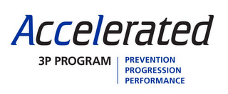 ACCELERATED 3P PROGRAM PREVENTION PROGRESSION PERFORMANCE