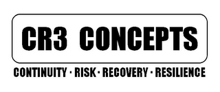 CR3 CONCEPTS CONTINUITY · RISK · RECOVERY · RESILIENCE