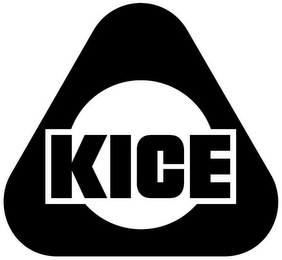 KICE