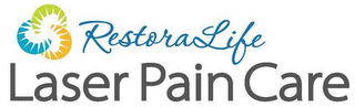 RESTORALIFE LASER PAIN CARE