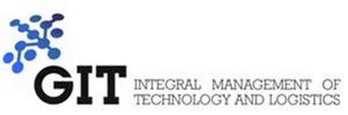 GIT INTEGRAL MANAGEMENT OF TECHNOLOGY AND LOGISTICS