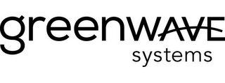 GREENWAVE SYSTEMS