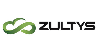 ZULTYS