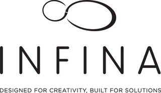 INFINA DESIGNED FOR CREATIVITY, BUILT FOR SOLUTIONS