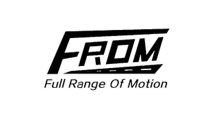 FROM FULL RANGE OF MOTION