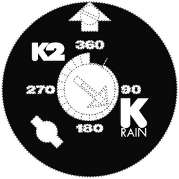 K RAIN K2 360 270 180 90