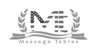 MT MASSAGE TABLES