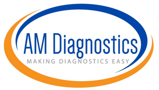 AM DIAGNOSTICS MAKING DIAGNOSTICS EASY