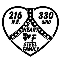 Y HEART OF STEEL FAMILY 216 N.E. 330 OHIO