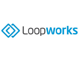 LOOPWORKS