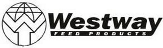 W WESTWAY FEED PRODUCTS