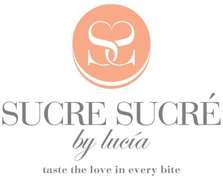 SUCRE SUCRÉ BY LUCÍA TASTE THE LOVE IN EVERY BITE