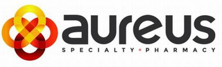 AUREUS SPECIALTY PHARMACY