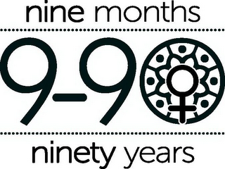 NINE MONTHS 9-90 NINETY YEARS