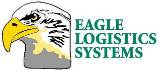 EAGLE LOGISTICS SYSTEMS