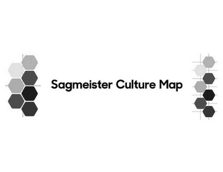 SAGMEISTER CULTURE MAP