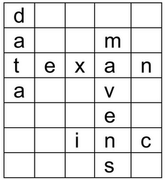 TEXAN DATA MAVENS INC