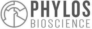 PHYLOS BIOSCIENCE