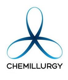 CHEMILLURGY