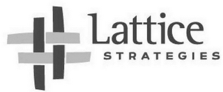 LATTICE STRATEGIES