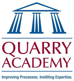 QUARRY ACADEMY IMPROVING PROCESSES. INSTILLING EXPERTISE.