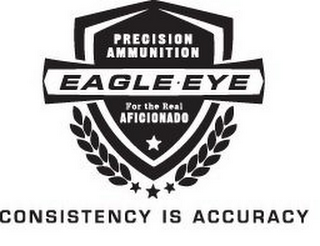 EAGLE EYE PRECISION AMMUNITION FOR THE REAL AFICIONADO CONSISTENCY IS ACCURACY