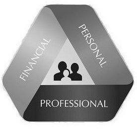 FINANCIAL PERSONAL PROFESSIONAL