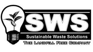 SWS SUSTAINABLE WASTE SOLUTIONS THE LANDFILL FREE COMPANY