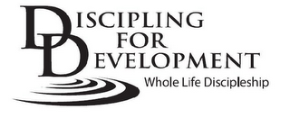 DISCIPLING FOR DEVELOPMENT WHOLE LIFE DISCIPLESHIP