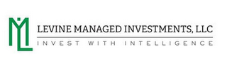 LMI LEVINE MANAGED INVESTMENTS, LLC INVEST WITH INTELLIGENCE