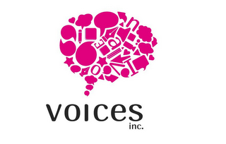 VOICES INC. N A E I V O