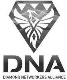 DNA DIAMOND NETWORKERS ALLIANCE