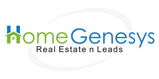 HOME GENESYS REAL ESTATE N LEADS