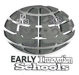 ABC EARLY INNOVATION SCHOOLS