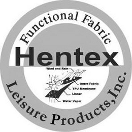 HENTEX LEISURE PRODUCTS, INC. FUNCTIONAL FABRIC WIND AND RAIN OUTER FABRIC TPU MEMBRANE LINNER WATER VAPOR