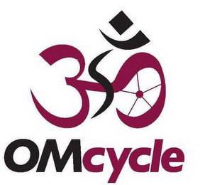 OMCYCLE