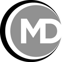 MD