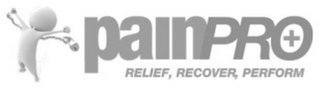 PAINPRO RELIEF, RECOVER, PERFORM