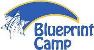 BLUEPRINT CAMP