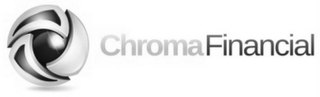 CHROMA FINANCIAL