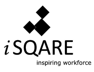 ISQARE INSPIRING WORKFORCE