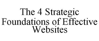 THE 4 STRATEGIC FOUNDATIONS OF EFFECTIVE WEBSITES