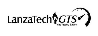 LANZATECH GTS GAS TESTING STATION