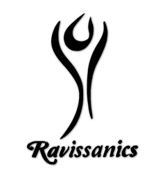 RAVISSANICS