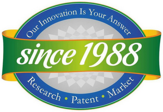 OUR INNOVATION IS YOUR ANSWER SINCE 1988 RESEARCH · PATENT · MARKET
