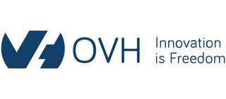 OVH.COM INNOVATION IS FREEDOM