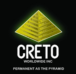 CRETO WORLDWIDE INC PERMANENT AS THE PYRAMID