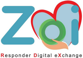 ZOI RESPONDER DIGITAL EXCHANGE